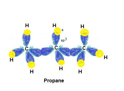 C3H8 Lewis structure, Molecular geometry, Polar or nonpolar, Hybridization