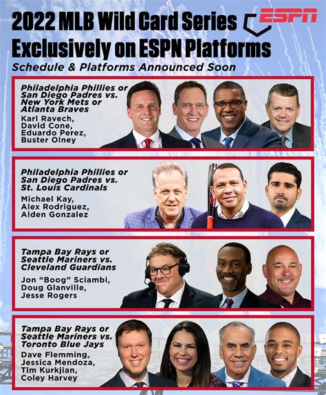 ESPN PR on Twitter: "⚾️ ESPN announces commentary teams for exclusive coverage of the 2022 # ...