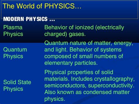 1b physics (branches)