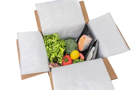 Green Packaging Materials For Sustainable Food Deliveries