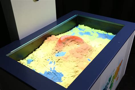 The best Augmented Reality Sandbox Software