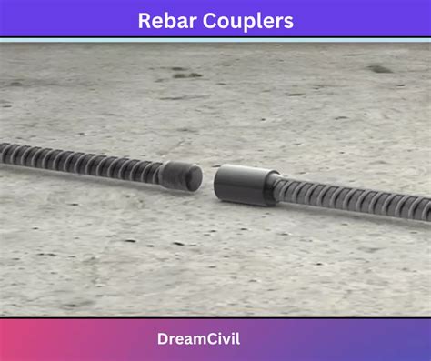 Rebar Couplers: Types, Advantages & Disadvantages of Rebar Coupler ...