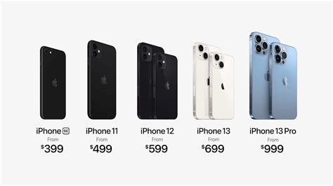 iPhone 13 vs. iPhone 13 Pro: Which iPhone is best? | WhistleOut