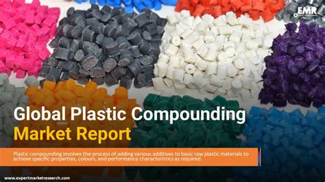 Plastic Compounding Market Size, Share, Industry Trend, 2032