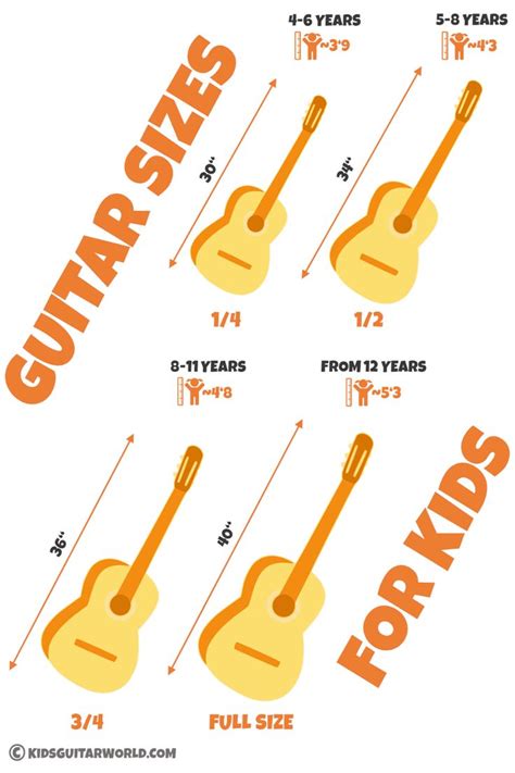 Guitar Sizes Chart | Guitar lessons for kids, Guitar lessons, Guitar kids