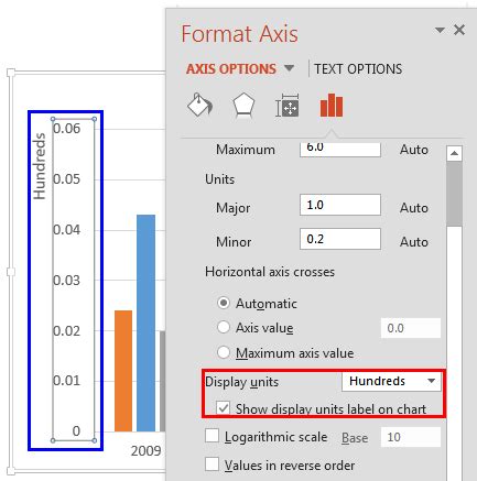 Changing Axis Labels in PowerPoint 2013 for Windows