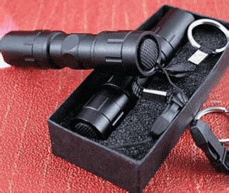 Mini Police Tactical Flashlight – Patriot Powered Products