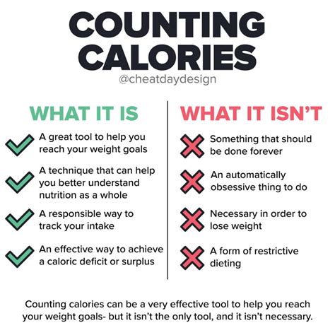 How Do You Count Calories When Eating Out At Restaurants?