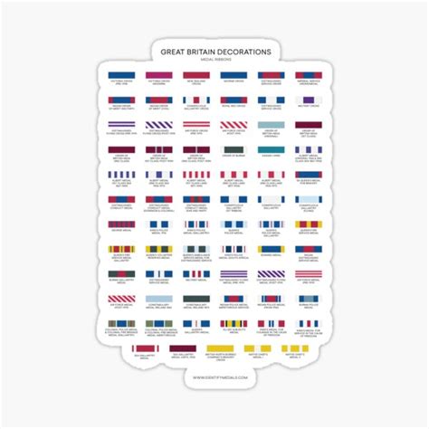 "British Orders Decorations Military Medal Ribbons" Sticker for Sale by yisela | Redbubble