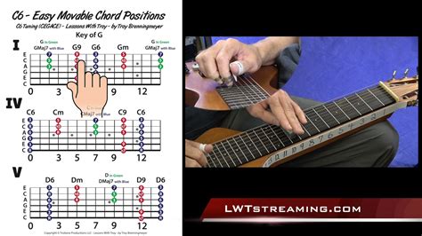 C6 Chord Slide Rule Charts For Six String Lap Steel Guitar Denmark ...