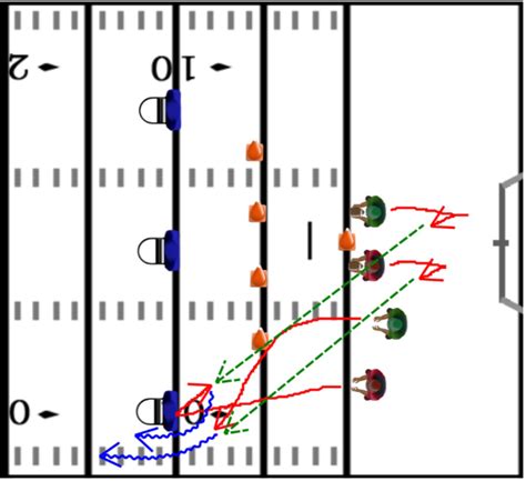 25 Proven Wide Receiver Drills | Route-Running, Catching & Ball-Handling