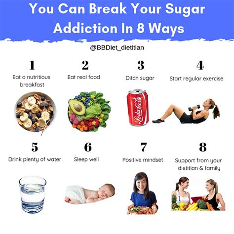 How to Break Sugar Addiction? - Addict Advice