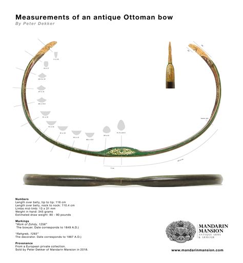 Measurements of an Ottoman bow | Mandarin Mansion