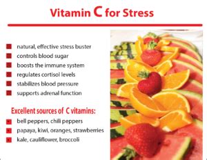 Vitamin C- The Stress Buster – The Body to Be