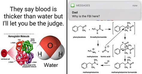 Memebase - Chemistry - All Your Memes In Our Base - Funny Memes - Cheezburger