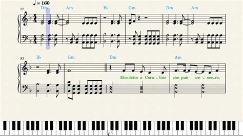 Måneskin — Coraline Piano Sheet Music Chords - Chordify