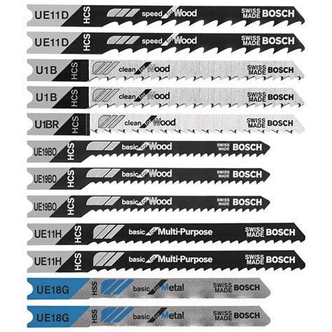 Jigsaw Blades Types Chart