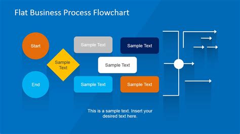 Flat Business Process Flowchart for PowerPoint - SlideModel