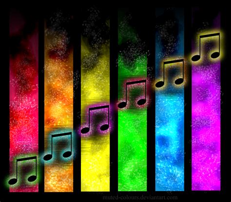 Music Notes Wallpaper | Clipart Panda - Free Clipart Images