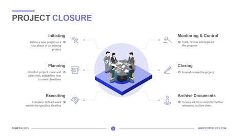 Project Closure Report Template Ppt – Atlanticcityaquarium.com
