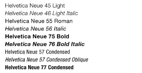 Helvetica Typeface