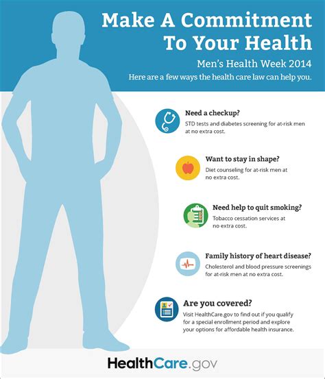 Men: Take control of your health - present and future | HuffPost