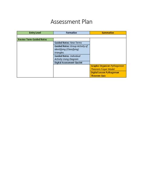 Assessment Plan | PDF | Educational Assessment | Teaching Mathematics