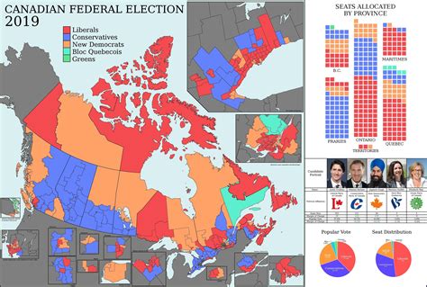 Canadian Federal Election, 2019 : imaginarymaps