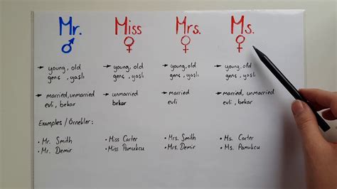 Ingilizce Ünvanlar- MR. MISS. MRS. MS. FORMAL TITLES - YouTube