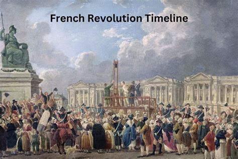 French Revolution Timeline - Have Fun With History