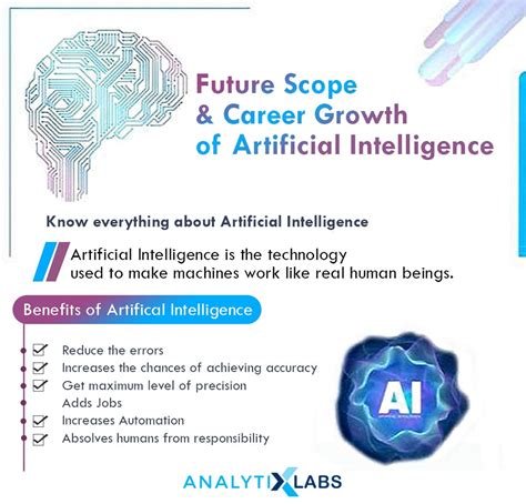 How to Learn Artificial Intelligence? Get Started With AI