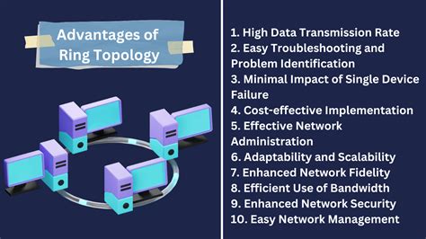 TOP 10 Advantages of Ring Topology in Network Systems - Concepts All