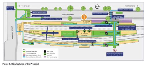 Erskineville Station to be twice as accessible with new southern concourse - JedSetter