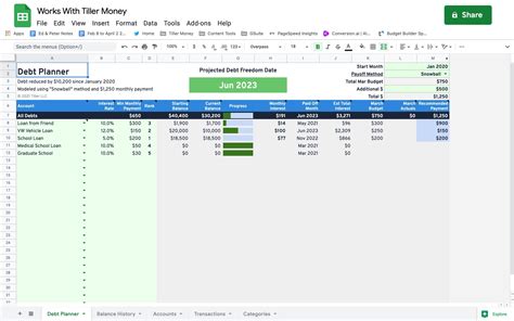 Debt Snowball Spreadsheet and Payoff Planner