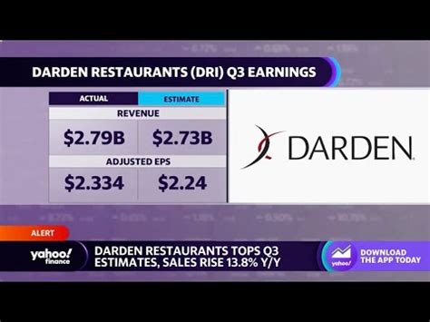 Darden Restaurants stock rises on Q3 earnings beat - YouTube