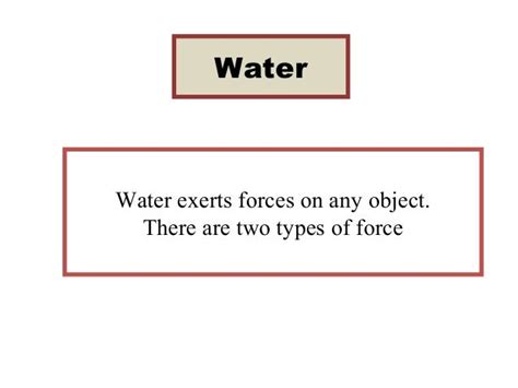 Air and water resistance