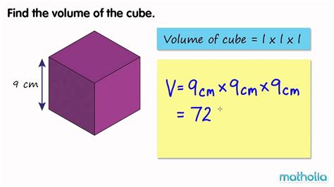 What Is Volume Of Cube - Volume Of A Cube Calculator Formula - Space ...