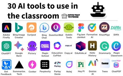 30 AI tools for the classroom - Ditch That Textbook