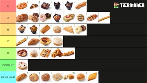 Lidl Bakery UK Tier List (Community Rankings) - TierMaker