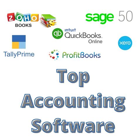 Top accounting software mostly used in different countries