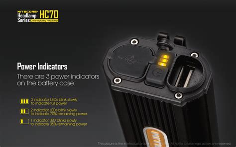 Nitecore Fejlámpa HC70 Akkumulátoros USB CREE XM-L2 U2 (1000 lumen) | MyLitee