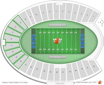 Wallace Wade Stadium Seating Chart By Rows Elcho Table - Stadium ...