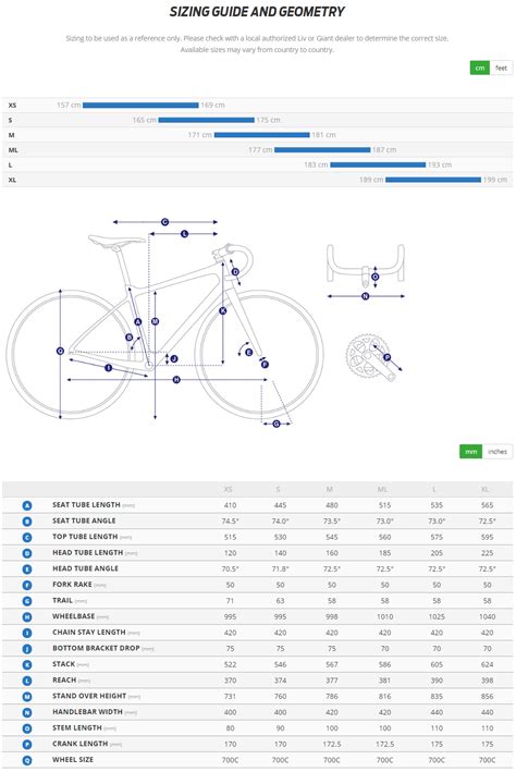 Giant Defy Advanced Pro 2 - Cycle Craft | Parsippany Bike Shop