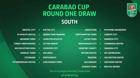 Carabao Cup Round One draw confirmed - News - EFL Official Website