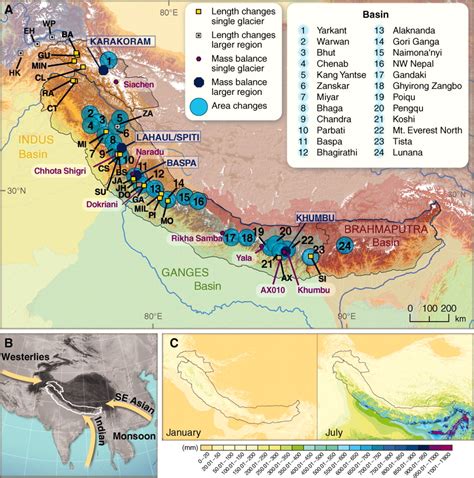 The State and Fate of Himalayan Glaciers | Science