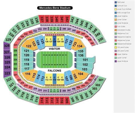 falcons stadium seating chart | Seating charts, Mercedes benz, Atlanta ...