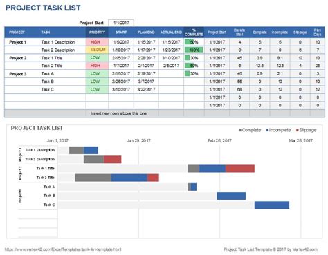 a project plan is shown in the middle of a page with numbers and times on it