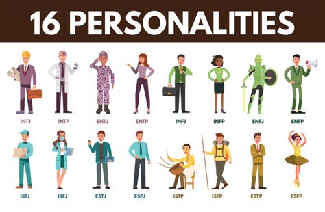 What Is MBTI: Is the Myers-Briggs Test Still Valid? | Discover Magazine