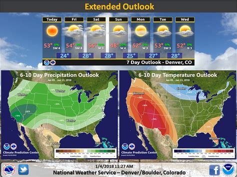 10 Day National Forecast Map - 02/2022