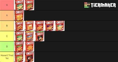 Cheez-Its Flavors Tier List (Community Rankings) - TierMaker